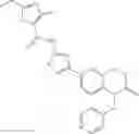 Fig. 85 - Compositions and methods of targeting mutant K-ras