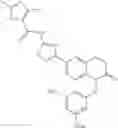 Fig. 97 - Compositions and methods of targeting mutant K-ras