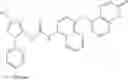 Fig. 106 - Respiratory formulations and compounds for use therein