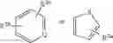 Fig. 12 - Respiratory formulations and compounds for use therein
