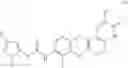 Fig. 15 - Respiratory formulations and compounds for use therein