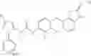 Fig. 17 - Respiratory formulations and compounds for use therein