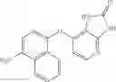 Fig. 50 - Respiratory formulations and compounds for use therein