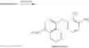 Fig. 68 - Respiratory formulations and compounds for use therein