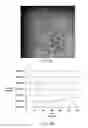 Fig. 12 - Sensor compounds and associated methods and devices