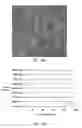 Fig. 17 - Sensor compounds and associated methods and devices