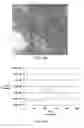 Fig. 19 - Sensor compounds and associated methods and devices