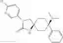 Fig. 111 - 3-((Hetero-)Aryl)-8-Amino-2-Oxo-1,3-Diaza-Spiro-[4.5]-Decane Derivatives