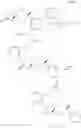 Fig. 147 - 3-((Hetero-)Aryl)-8-Amino-2-Oxo-1,3-Diaza-Spiro-[4.5]-Decane Derivatives