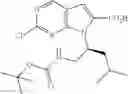 Fig. 120 - CDK inhibitors
