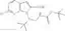 Fig. 130 - CDK inhibitors