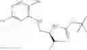 Fig. 137 - CDK inhibitors