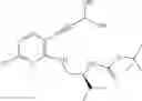 Fig. 138 - CDK inhibitors