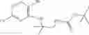Fig. 142 - CDK inhibitors