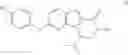 Fig. 15 - CDK inhibitors