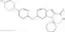 Fig. 188 - CDK inhibitors