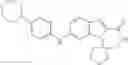 Fig. 193 - CDK inhibitors