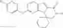 Fig. 36 - CDK inhibitors