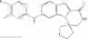 Fig. 45 - CDK inhibitors