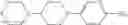 Fig. 95 - CDK inhibitors