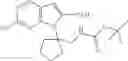 Fig. 150 - CDK inhibitors
