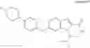 Fig. 166 - CDK inhibitors