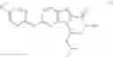 Fig. 18 - CDK inhibitors