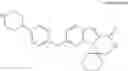 Fig. 187 - CDK inhibitors