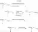 Fig. 75 - CDK inhibitors