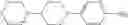 Fig. 93 - CDK inhibitors