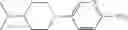 Fig. 100 - CDK inhibitors