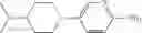 Fig. 101 - CDK inhibitors