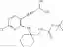 Fig. 145 - CDK inhibitors
