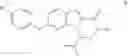 Fig. 15 - CDK inhibitors