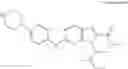 Fig. 178 - CDK inhibitors