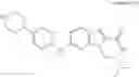 Fig. 184 - CDK inhibitors