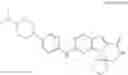 Fig. 194 - CDK inhibitors