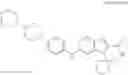 Fig. 202 - CDK inhibitors