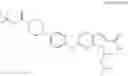 Fig. 209 - CDK inhibitors