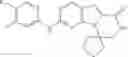 Fig. 45 - CDK inhibitors