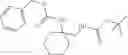 Fig. 86 - CDK inhibitors