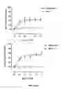 Fig. 03 - Selective modulators of the activity of the GPR55 receptor: chromenopyrazole derivatives