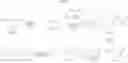 Fig. 1510 - 3-(3H-imidazo[4,5-B]pyridin-2-yl)-1 H-pyrazolo[3,4-C]pyridine and therapeutic uses thereof