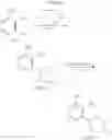 Fig. 1534 - 3-(3H-imidazo[4,5-B]pyridin-2-yl)-1 H-pyrazolo[3,4-C]pyridine and therapeutic uses thereof