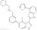 Fig. 811 - 3-(3H-imidazo[4,5-B]pyridin-2-yl)-1 H-pyrazolo[3,4-C]pyridine and therapeutic uses thereof