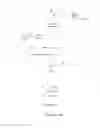 Fig. 22 - Molecules for isolation of polyribosomes, ribosomes, uses and kits thereof