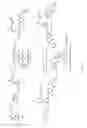 Fig. 05 - Methods of preparing cytotoxic benzodiazepine derivatives