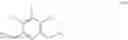 Fig. 157 - Methods of preparing cytotoxic benzodiazepine derivatives