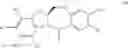 Fig. 174 - Methods of preparing cytotoxic benzodiazepine derivatives