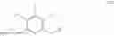 Fig. 277 - Methods of preparing cytotoxic benzodiazepine derivatives